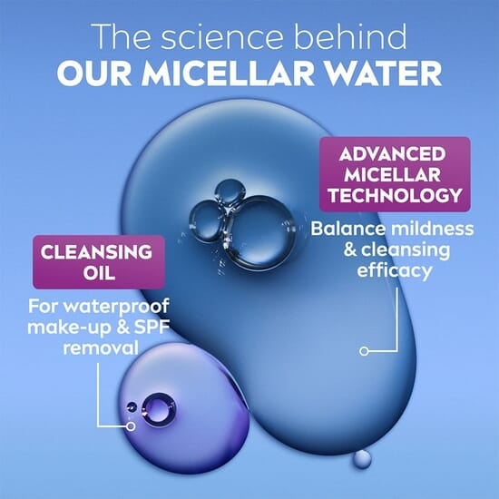 NIVEA Micellärvatten Luminous Skin Glow Micellar Water +5% serum 400 ml