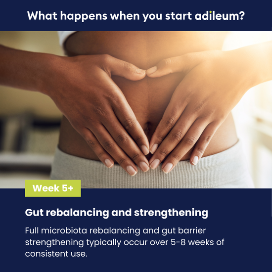 Adileum 60 tabletter