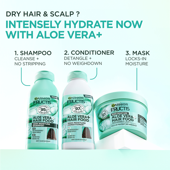 Garnier Fructis Hair Food Conditioner Aloe Vera 350 ml