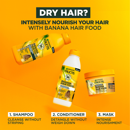 Garnier Fructis Hair Food Nourishing Schampo Banana 350 ml
