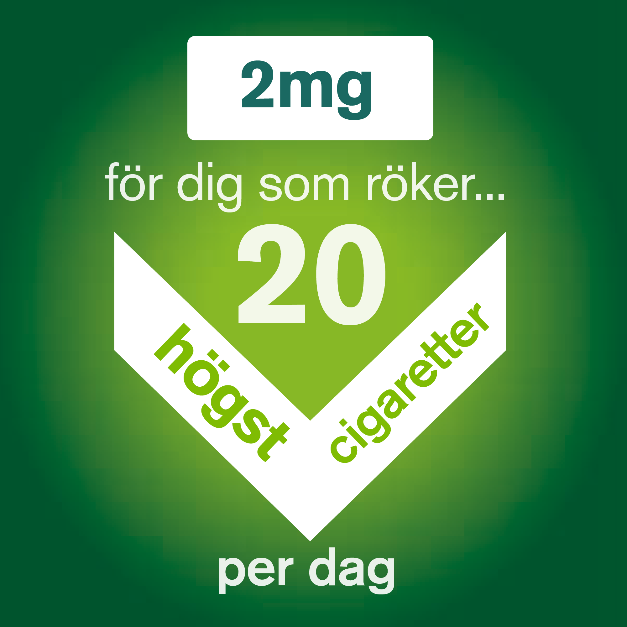 K p Nicorette Medicinskt Tuggummi 2 Mg 210 St P MEDS se