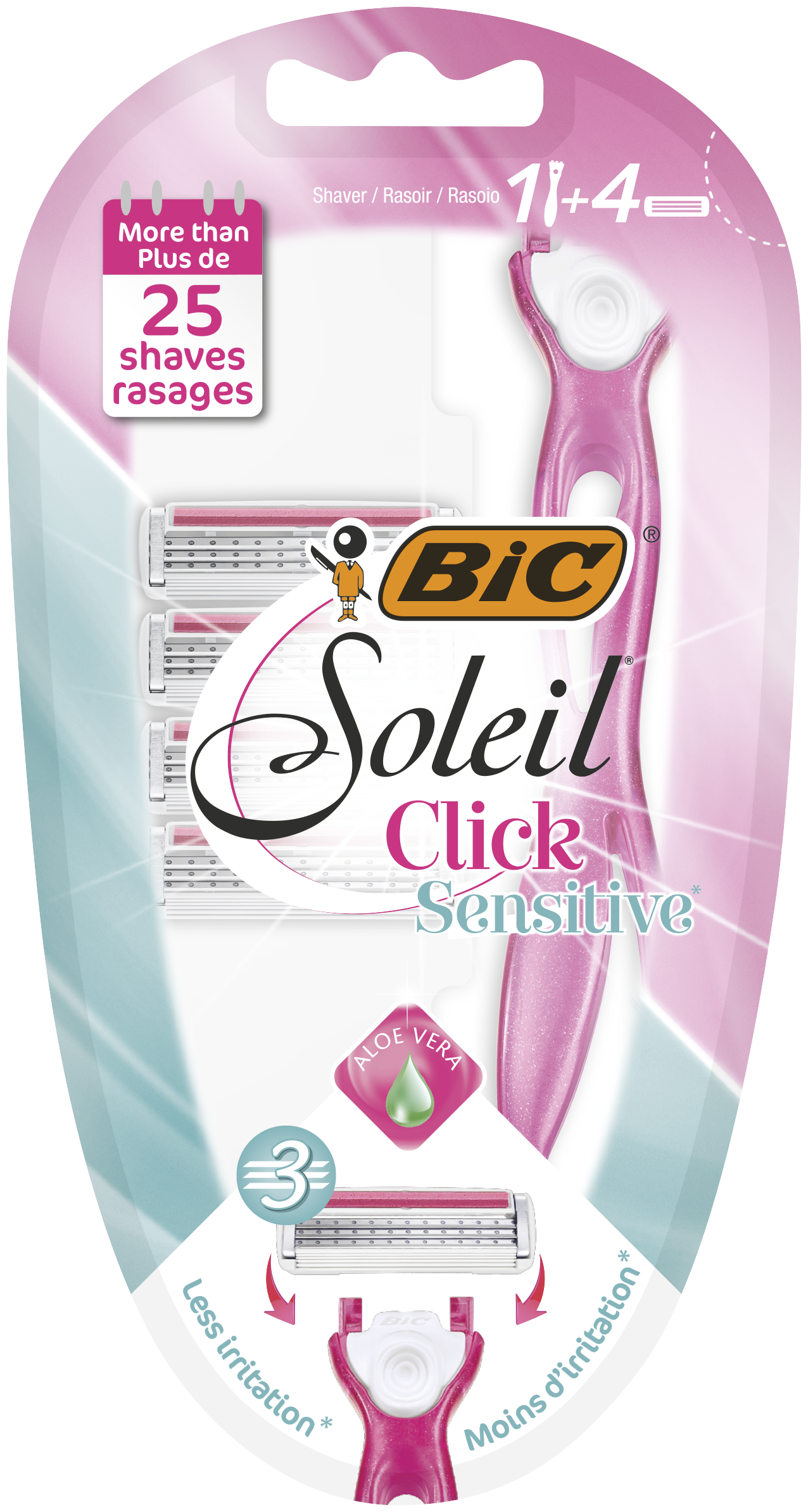 BIC Soleil Click Sensitive Rakhyvel