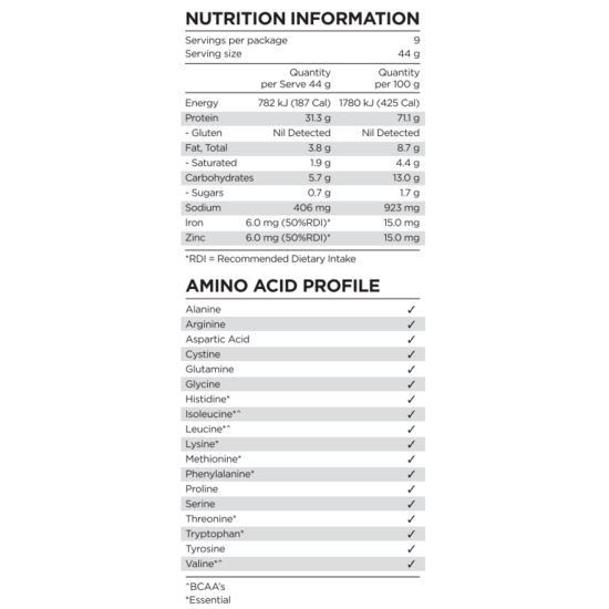 PranaOn Power Plant Protein Banana Split 1,2 kg