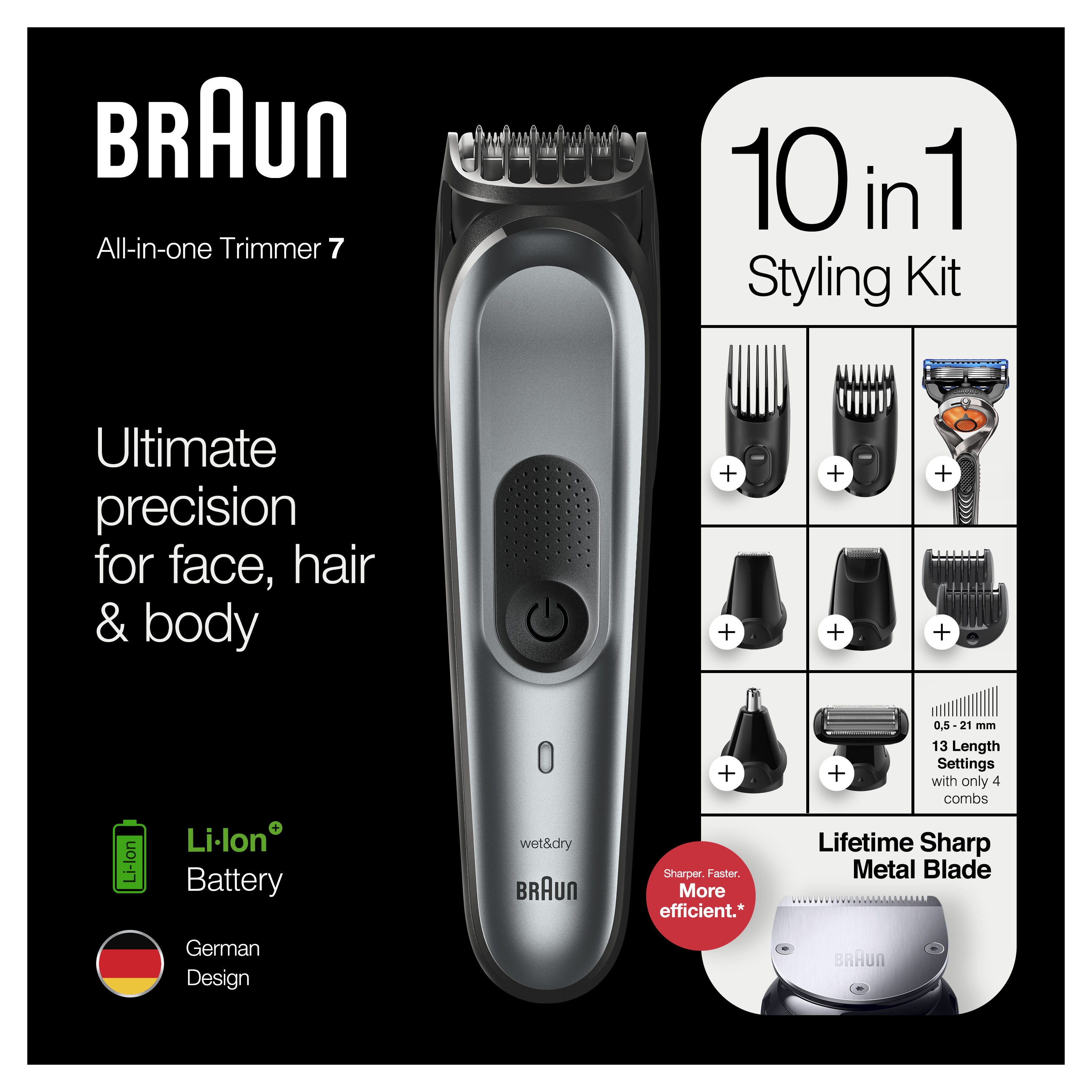Braun MGK7221 All in One Trimmer Inkl Gillette Rakhyvel