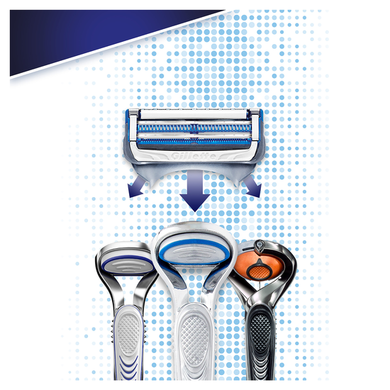 Gillette Skinguard Sensitive Rakhyel med 1 blad