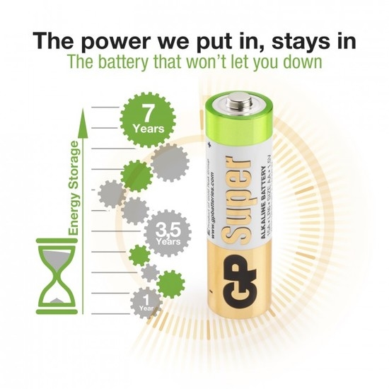 GP Batteries Super Alkaline AA-batteri 15A/LR6 12 st