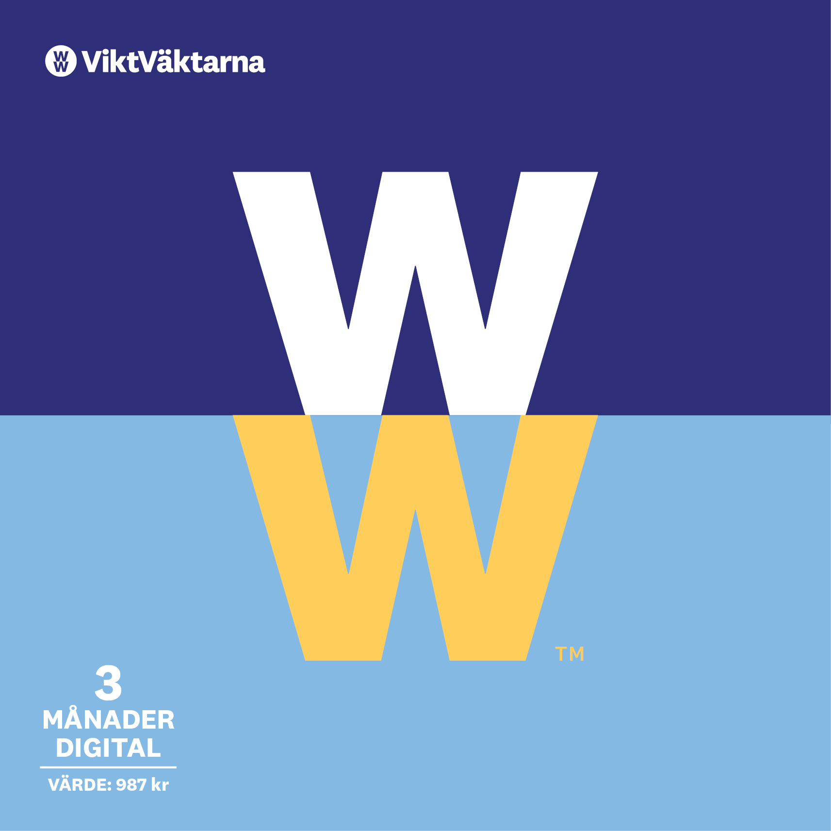WW ViktVäktarna Kom igång med WW ViktVäktarna