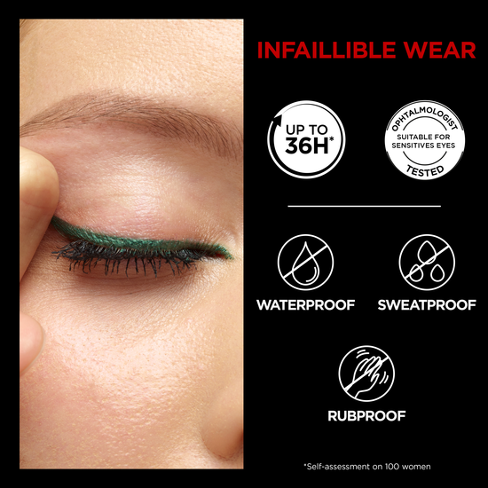 L'Oréal Paris Infaillible Grip 36H Gel Automatic Eyeliner Turquoise Faux Fur 7