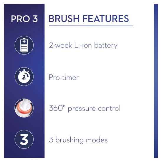 Oral-B Pro 3 3950N Svart + Rosa Eltandborste 2-Pack