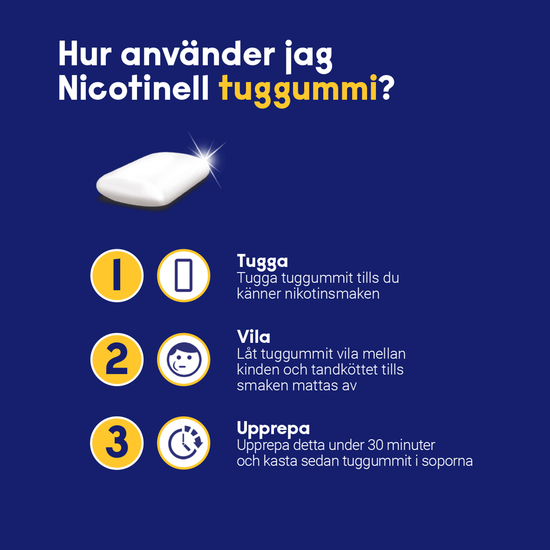 Nicotinell Tropisk frukt medicinskt tuggummi 2 mg 96 st
