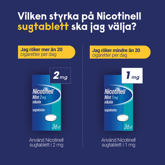 Nicotinell Mint komprimerad sugtablett 1 mg 96 st