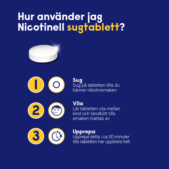Nicotinell Mint komprimerad sugtablett 1 mg 96 st