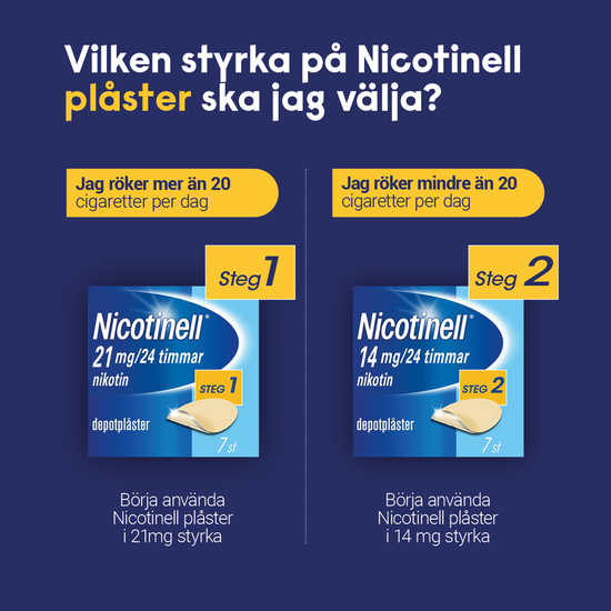 Nicotinell depotplåster 21 mg/24 timmar 21 st