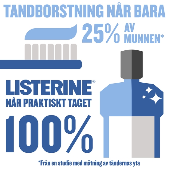 Listerine Professional Sensitivity Therapy 500 ml