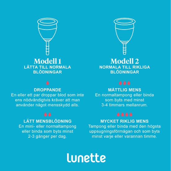 Lunette Menskopp Klar storlek 2