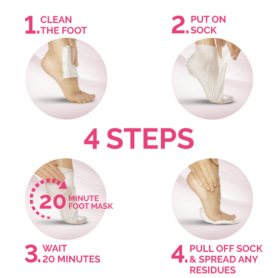 Scholl Moisturising Pedi Mask Oparfymerad 1-par