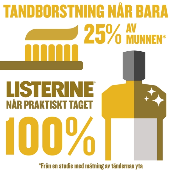 Listerine Fresh Ginger & Lime Munskölj 500 ml